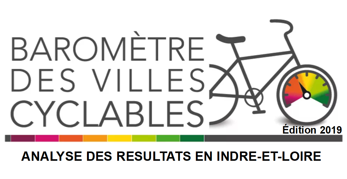 Baromètre des outlet villes cyclables 2019