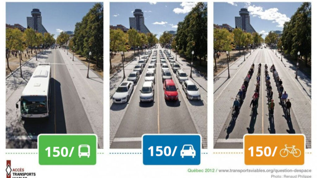 Happening photo mobilités durables - Québec, 2012. Photo : Renaud Philippe.