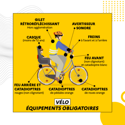 Pour une meilleure visibilité des cyclistes et des trottinettistes, le Code de la route autorise désormais l’ajout d’éclairages supplémentaires